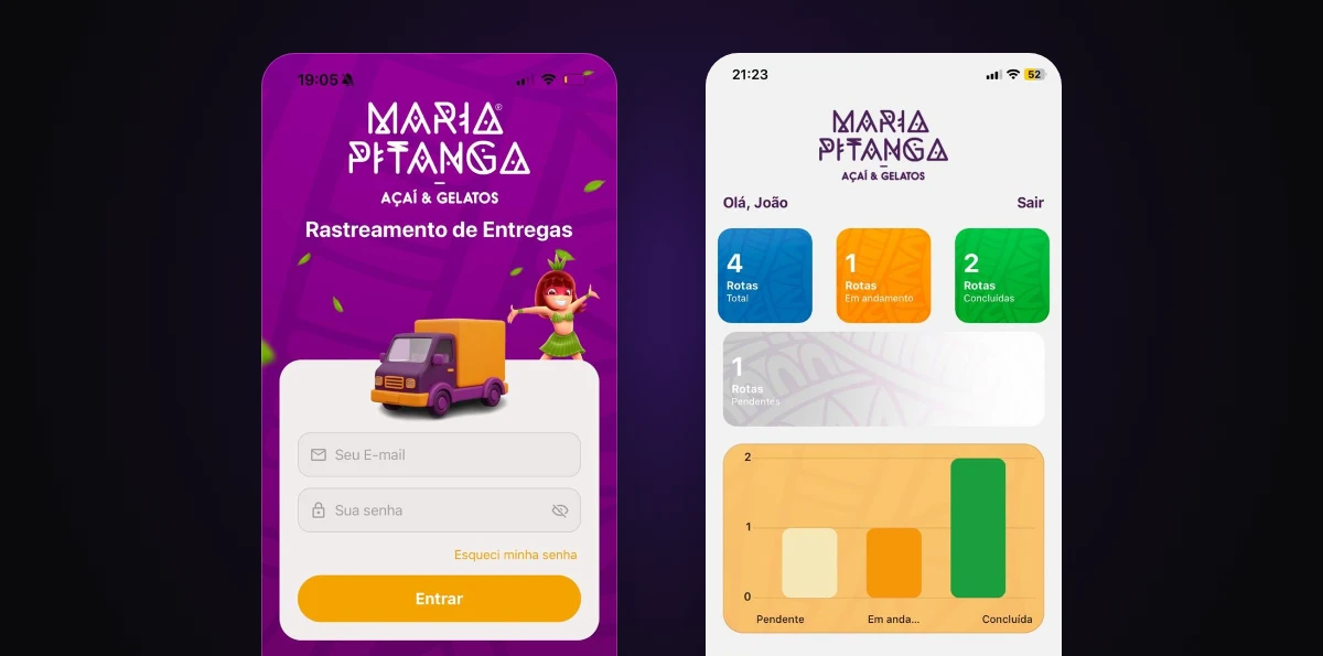 Prévia do projeto Rastreador MP